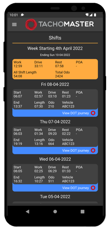 Tachomaster Worker - Shifts